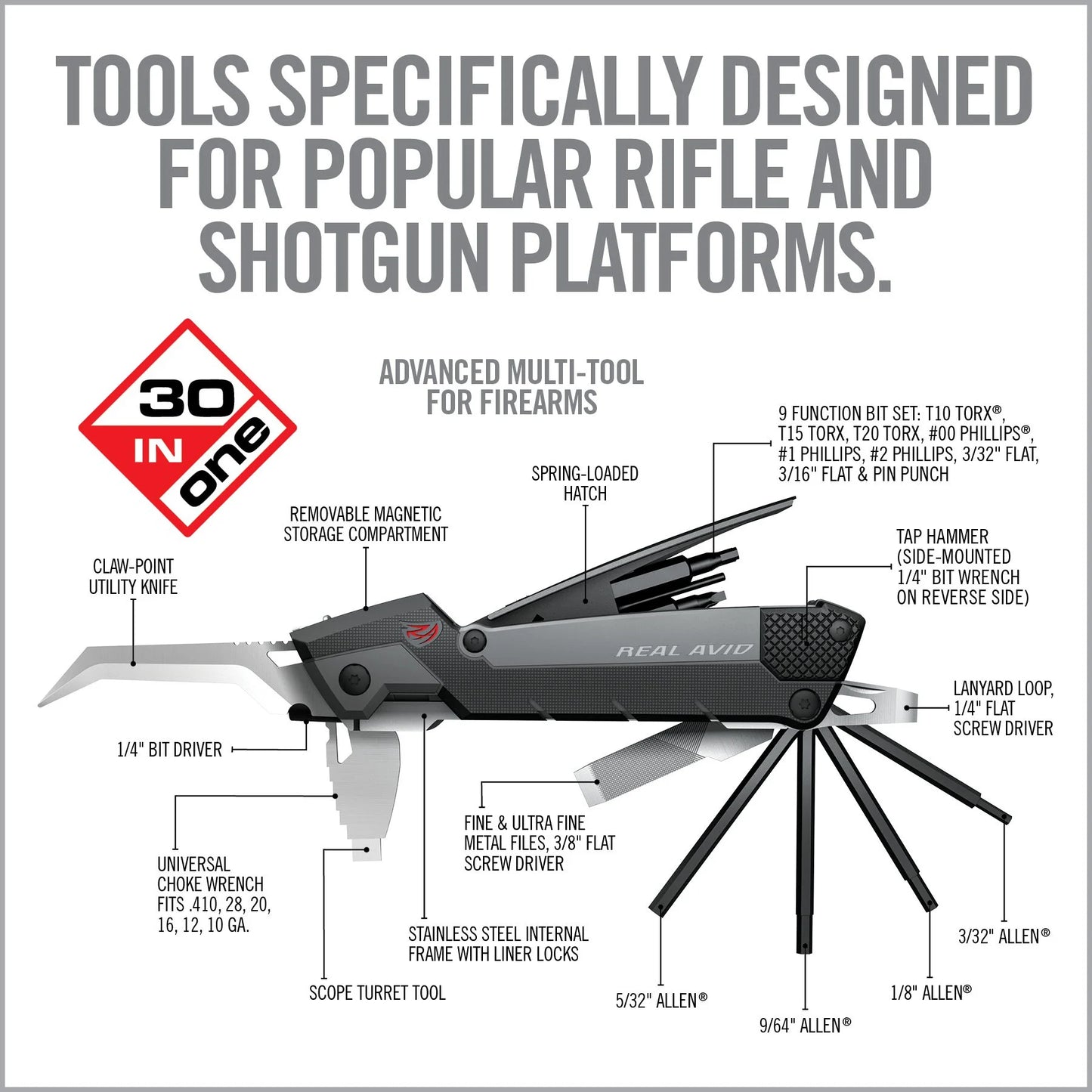 Real Avid Gun Tool Pro image 14