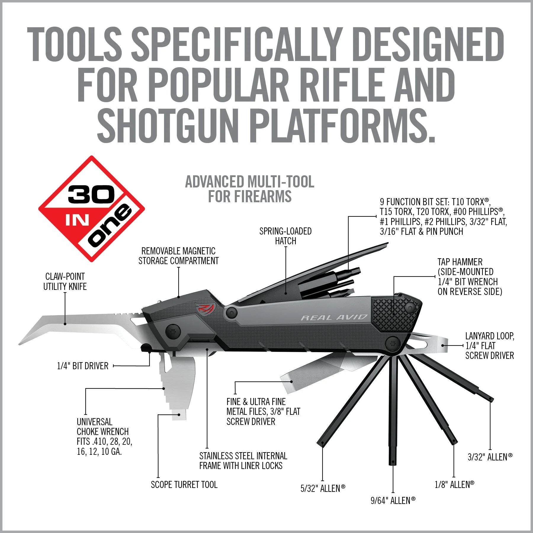 Real Avid Gun Tool Pro image 14