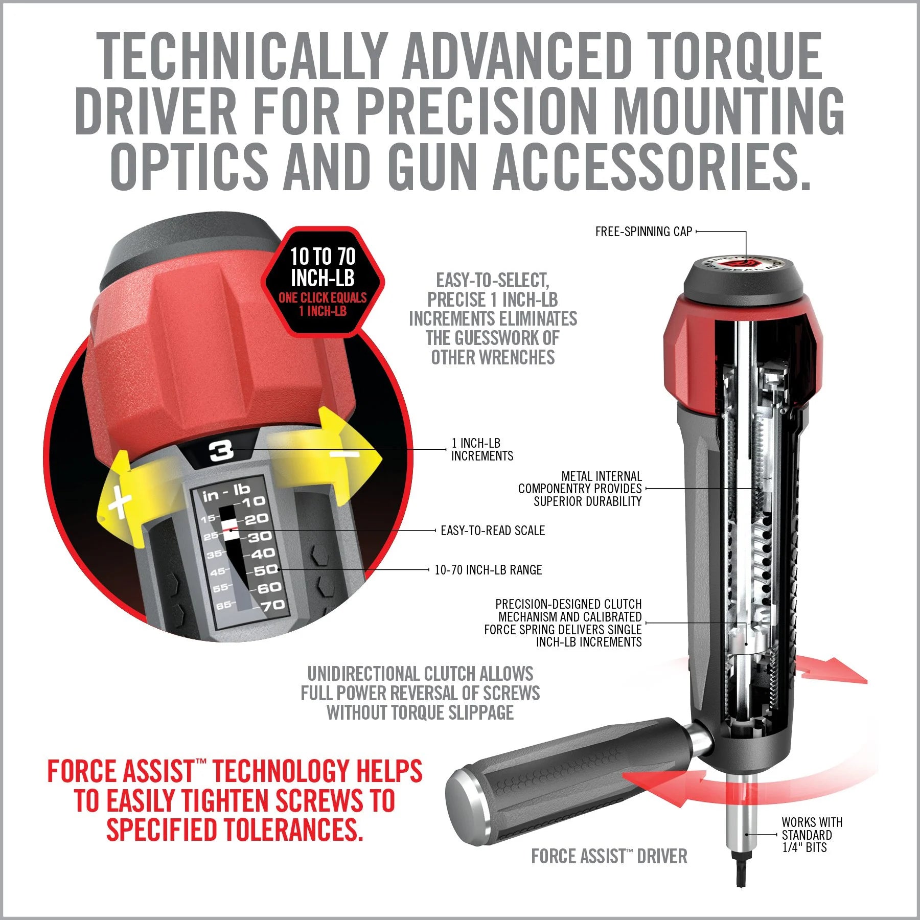 Real Avid Smart-Torq image 5